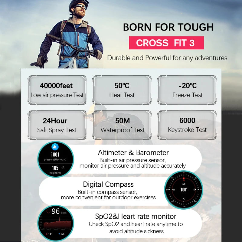 NORTH EDGE 2025 – Tecnología y Resistencia para Aventureros