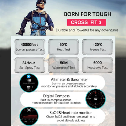 NORTH EDGE 2025 – Tecnología y Resistencia para Aventureros