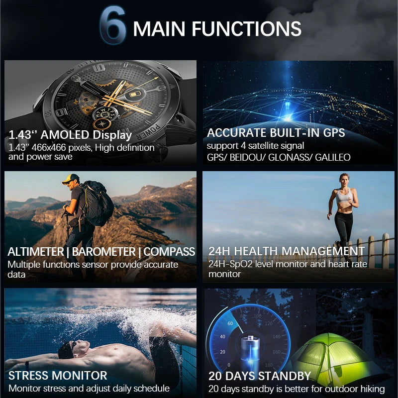 NORTH EDGE 2025 – Tecnología y Resistencia para Aventureros